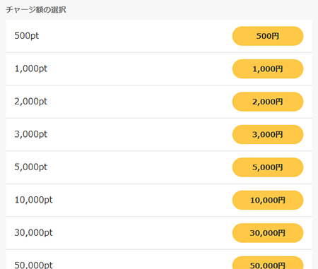 DMMポイントの貯め方とチャージの仕方