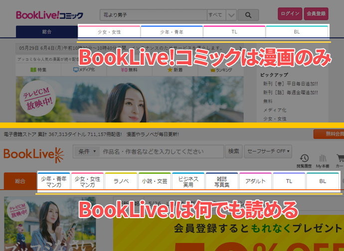 BookLive!コミックとBookLive!の配信コンテンツの違い