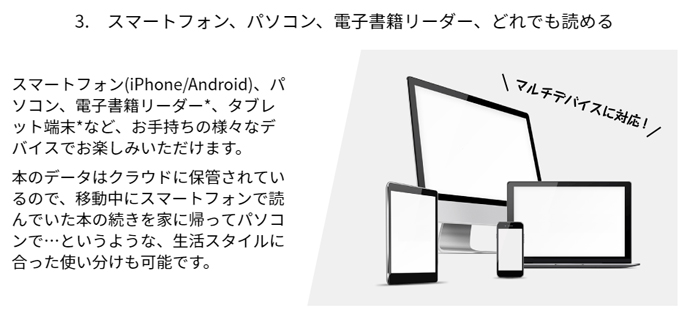 楽天Koboアプリの対応デバイス