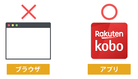 楽天Koboではブラウザで電子書籍を読むことができない