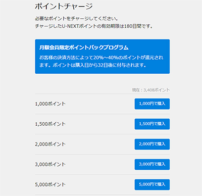 U-NEXTポイントはチャージして追加できる