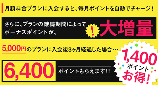 ソク読みの月額プラン