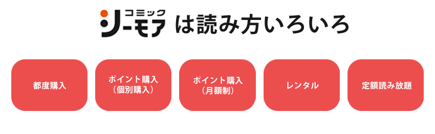 コミックシーモアの料金システム