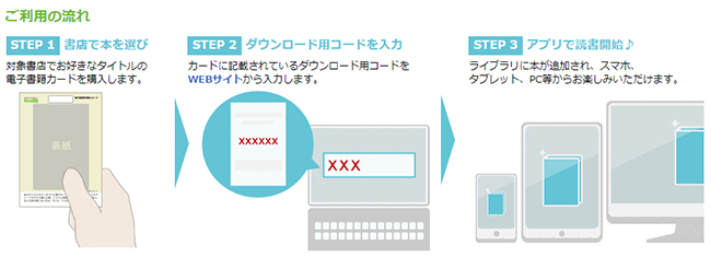 BooCaの使い方