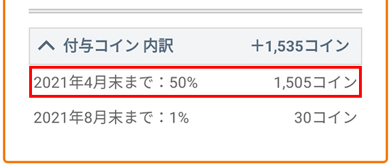 50％還元は購入時に自動的に適用される