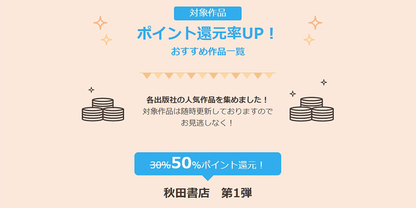 50%ポイント還元の作品