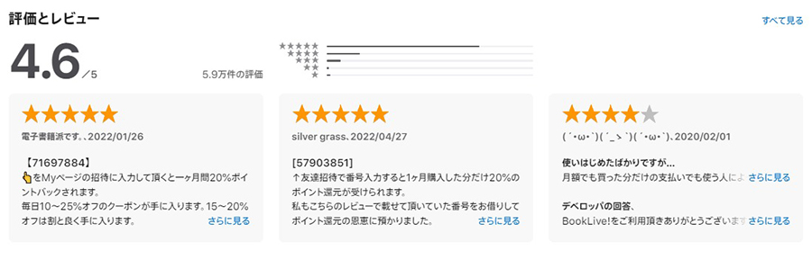 取り扱い作品数、アプリのレビューなど総合的に判断する