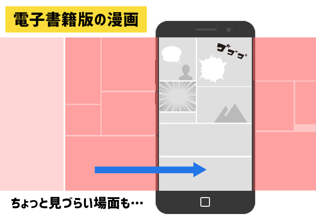 従来の電子書籍版の漫画