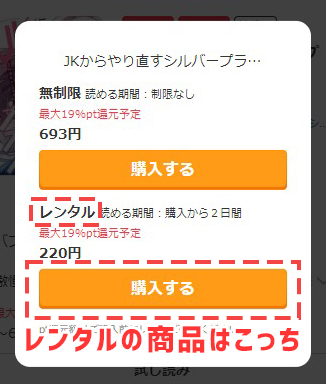 レンタル商品の購入方法
