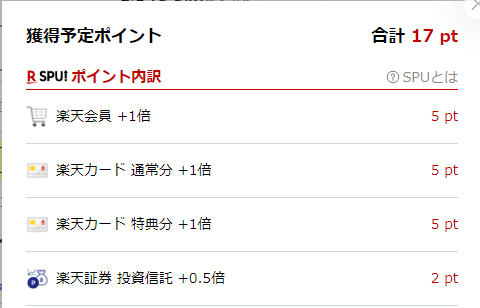 楽天KoboはSPUによりポイント還元率が高くなることも