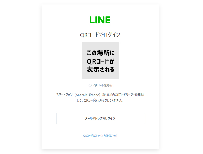 QRコードをLINEアプリから読み取る