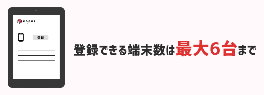 ebookjapan(イーブックジャパン)アプリで登録できる端末の数は最大6台まで