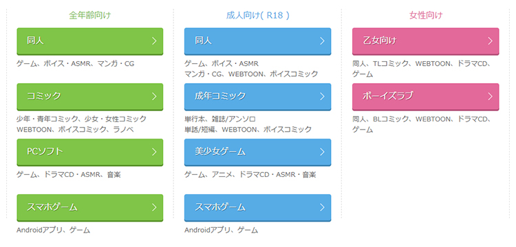 DLsiteの特徴