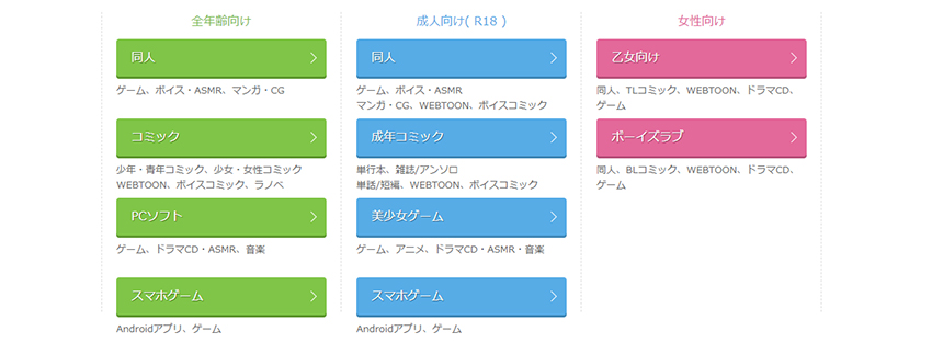 DLsiteに登録すれば同人誌やゲームも楽しめる