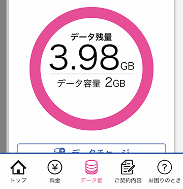 高速データ通信容量を節約できる