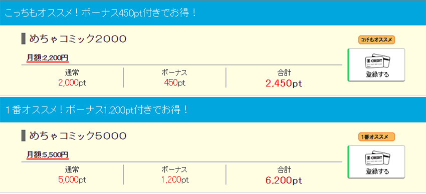 めちゃコミックの月額コースはボーナスポイントが貰えてお得