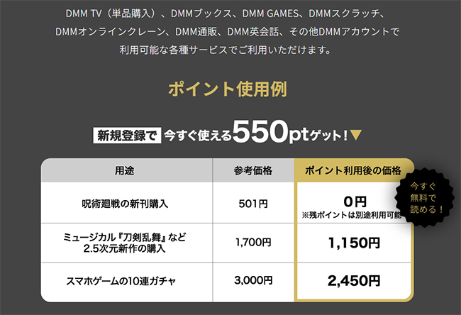 DMMプレミアムの登録で貰えるDMMポイントと初回90％OFFクーポンで『えろいろまん』が無料で読める