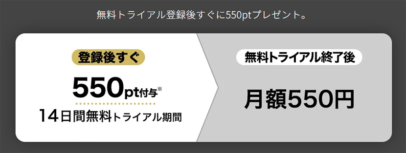 DMMプレミアムの14日間無料体験