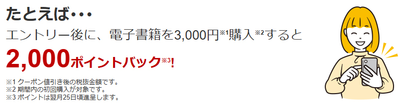 初回特典で楽天ポイント還元