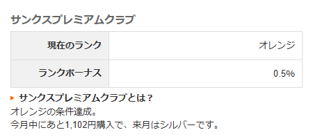 ランクとVポイント付与率を確認